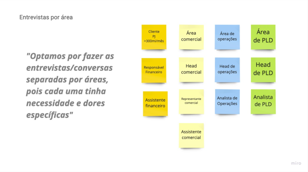 Entendimento com Stakeholders
