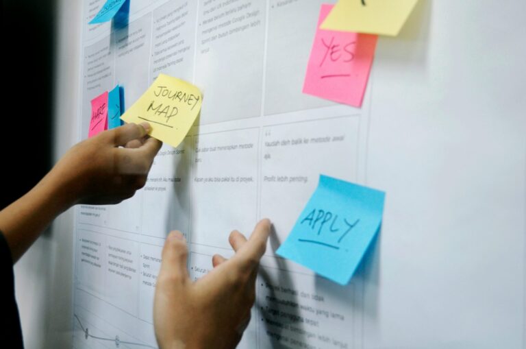 Mapeamento da Jornada do Usuário: Exemplos Reais e Benefícios